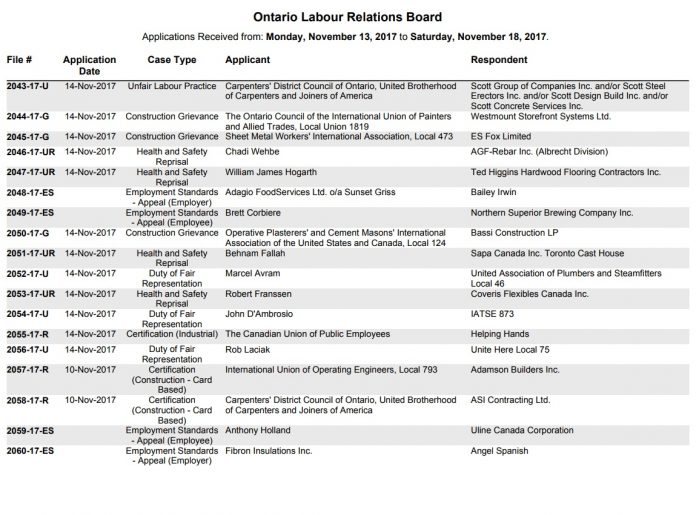 Ontario Labour Relations Board