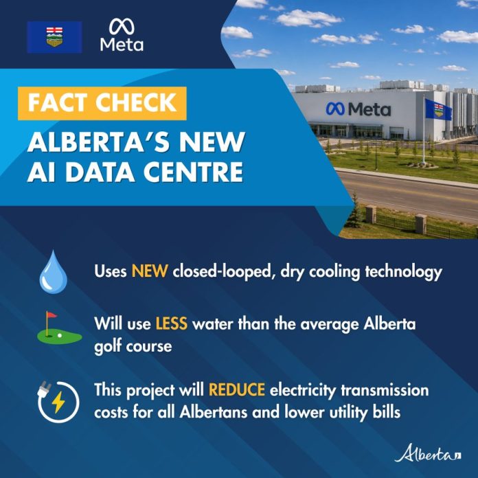 data centre